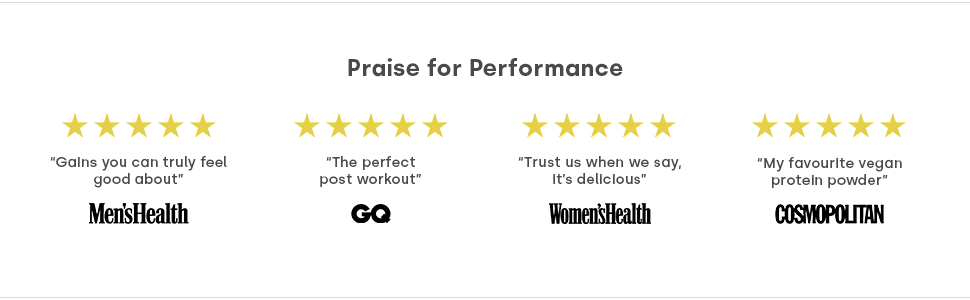 Form Performance Protein - Vegan Protein Powder - 30g of Plant Based Protein per Serving, with BCAAs and Digestive Enzymes. Perfect Post Workout. Tastes Great with Just Water! (Vanilla)