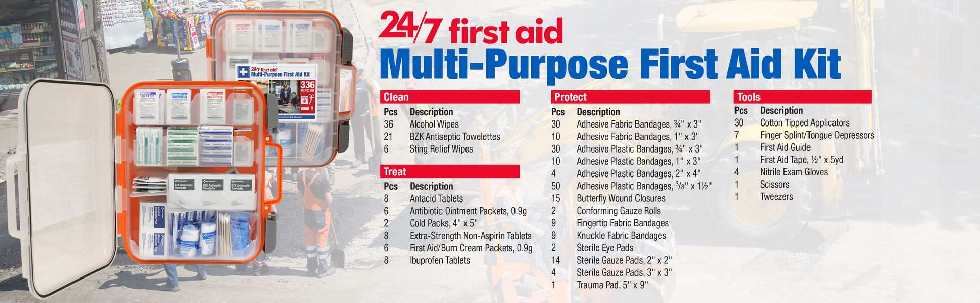 24/7 First Aid OSHA Compliant First aid Kit, All-Purpose 100-Person Emergency First Aid Kit for Business, Home, and Car in Plastic Case with Easy-Slide Latches, 336 Pieces