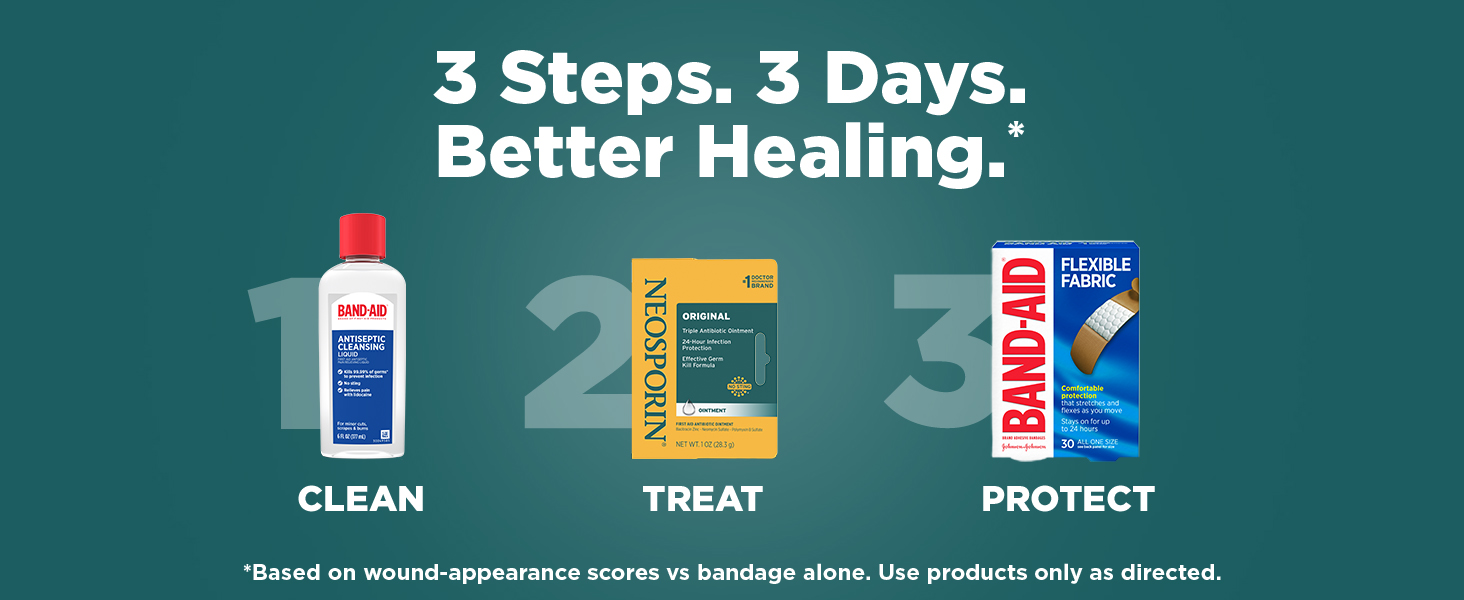 Neosporin Original Triple Antibiotic Ointment, 0.5 oz