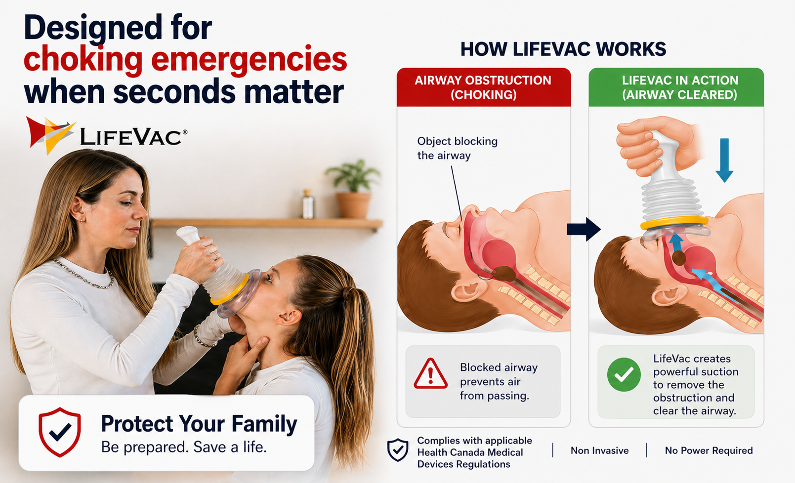 LifeVac Travel Kit (Canadian Version) - Choking Rescue Device, Portable Suction Rescue Device First Aid Kit for Kids and Adults, Portable Airway Suction Device | Anti Choking Device for Children and Adults