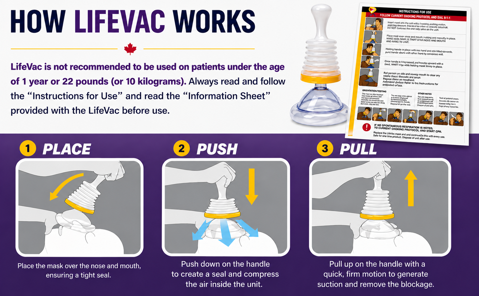 LifeVac Travel Kit (Canadian Version) - Choking Rescue Device, Portable Suction Rescue Device First Aid Kit for Kids and Adults, Portable Airway Suction Device | Anti Choking Device for Children and Adults