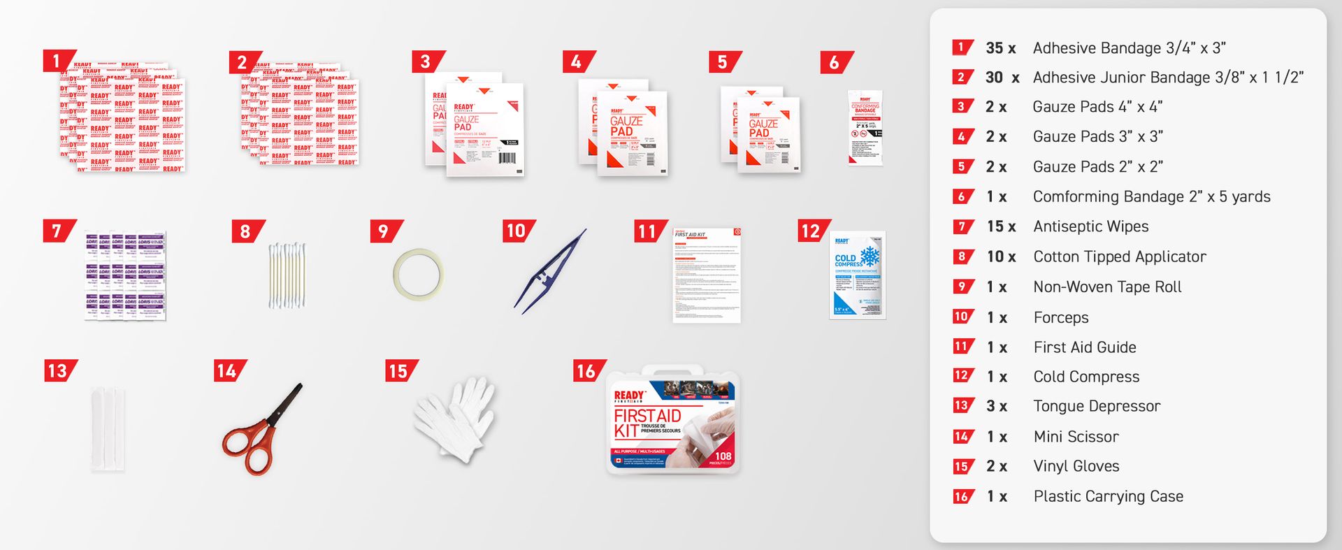 Ready First Aid 108 Piece First Aid Kit for Home and Camping Survival Kit