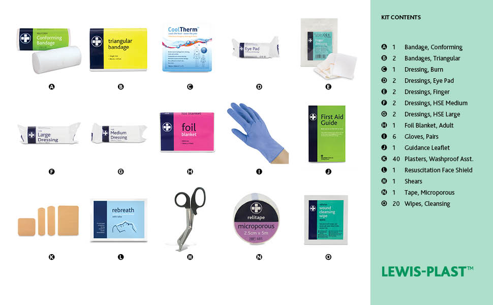 Lewis-Plast Small Premium BS8599-1 Compliant (Low Risk High Risk) First Aid Kit - First Aid Kit For Injuries