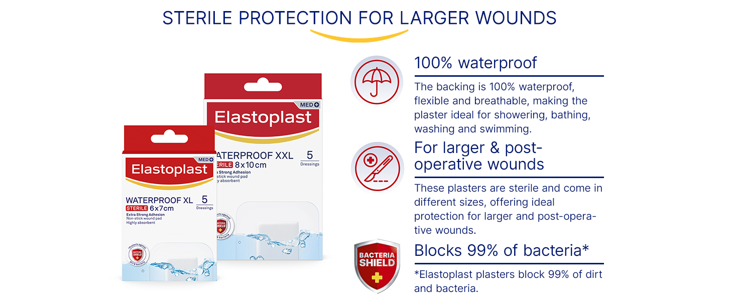 Elastoplast Waterproof XL Med+ Dressings (5 Pieces), Pack of First Aid Plasters, Large Plasters for Post-Operative Wounds, Waterproof Sterile Dressing for Wounds, 0% Latex, Flexible Material, Clear