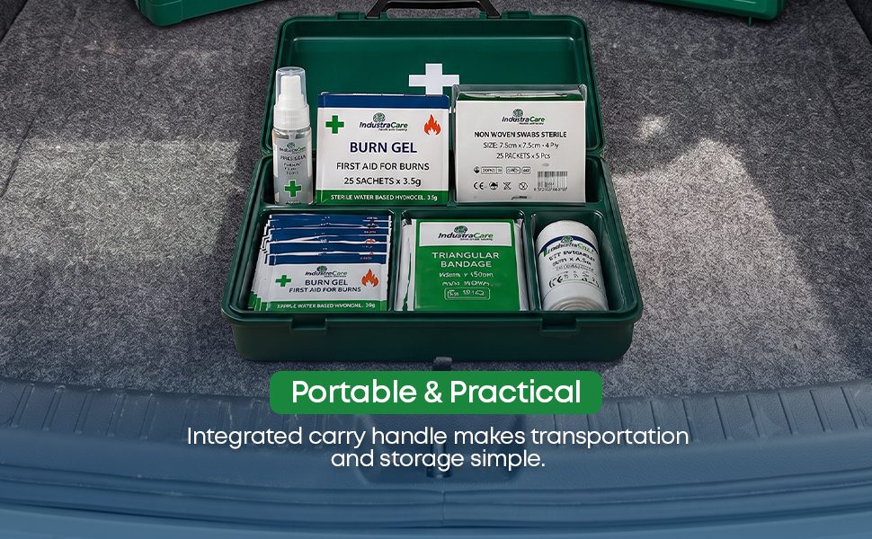 IndustraCare Economy Empty Green First Aid Kit - Ideal Replacement Box - Variety of Sizes (1-5 Person Empty Box)