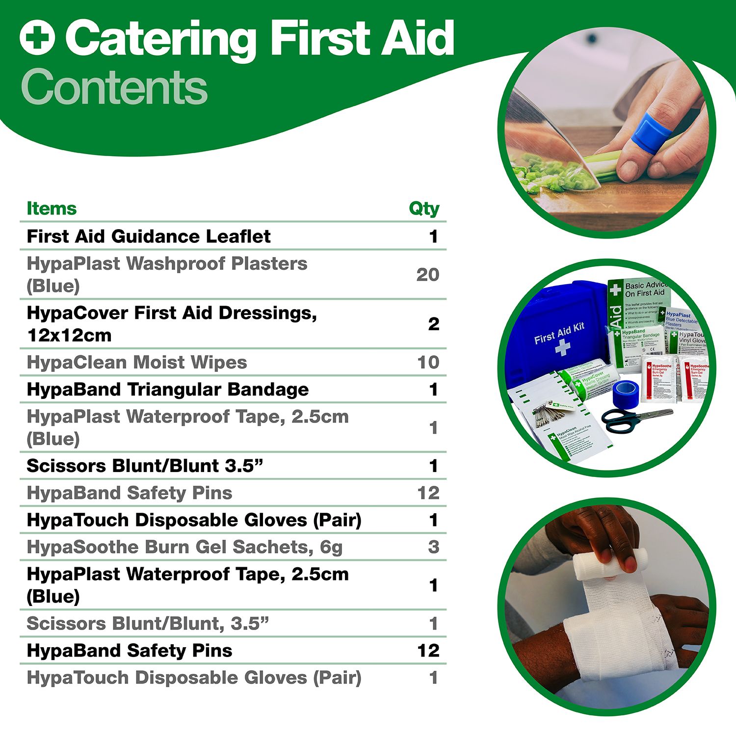 Safety First Aid Evolution Bar/Kiosk Catering First Aid Kit, Small