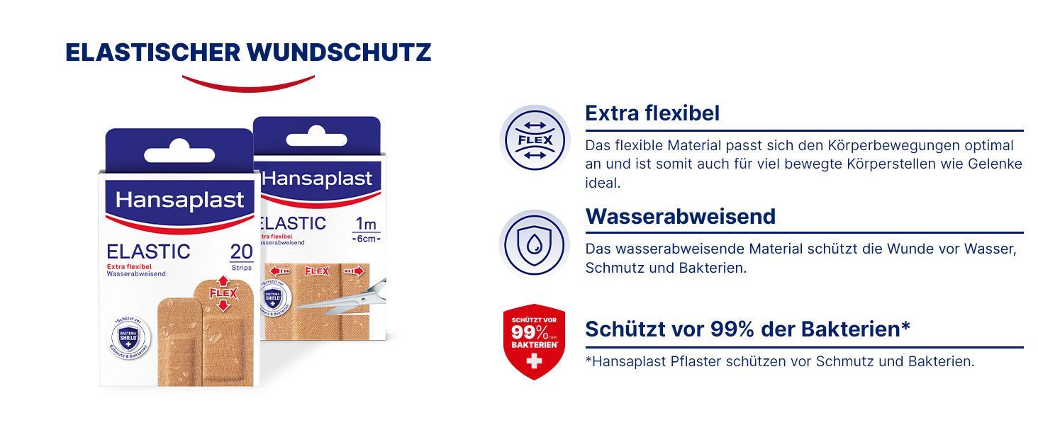 Hansaplast Elastic Plaster (20 Strips), Wound Plasters for Joints and Moving Body Areas, Flexible Dressing Material with Extra Strong Adhesion