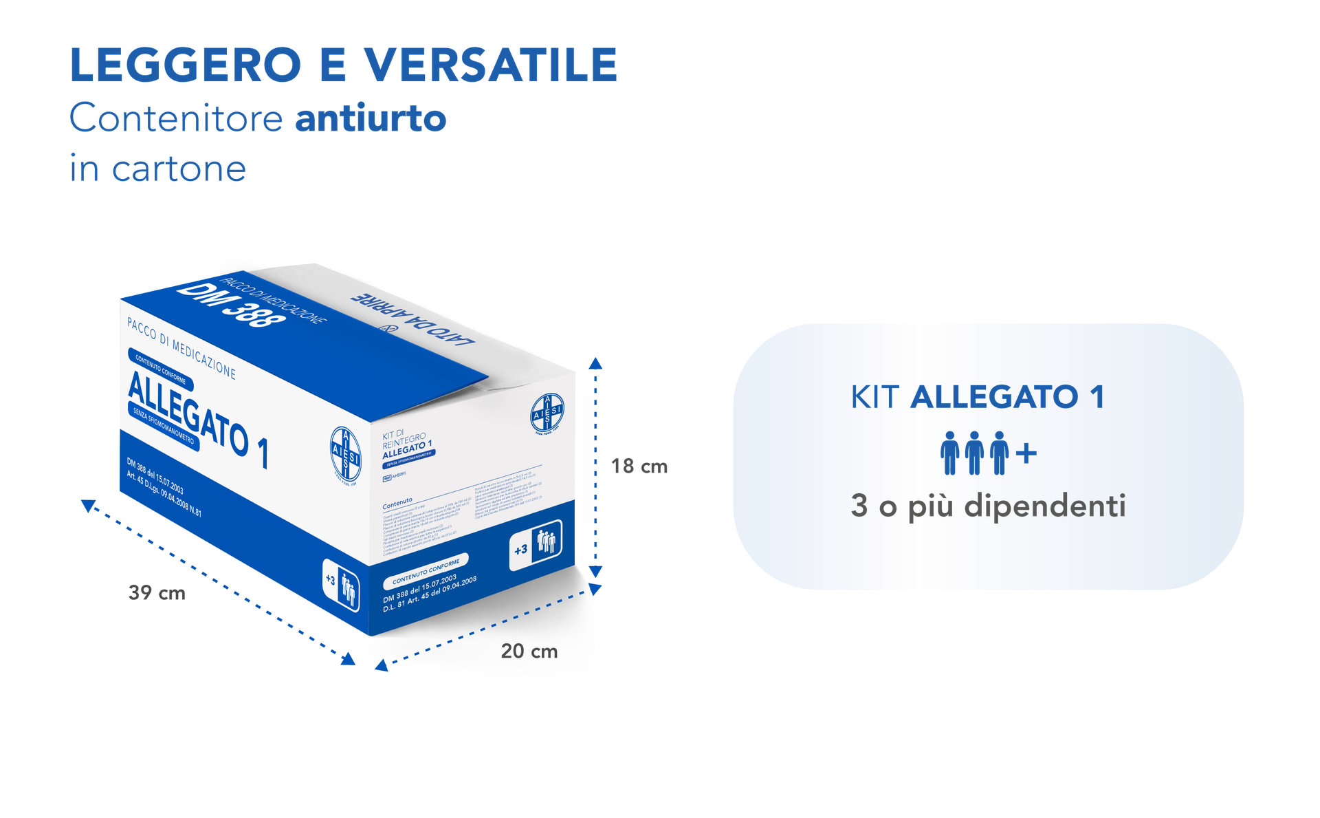 AIESI Replenishment Kit Attachment 1 Without Sphygmomanometer Dressing Pack for First Aid Box Companies Plus 3 Employees, DM388/DL81 Compliant, Made in Italy