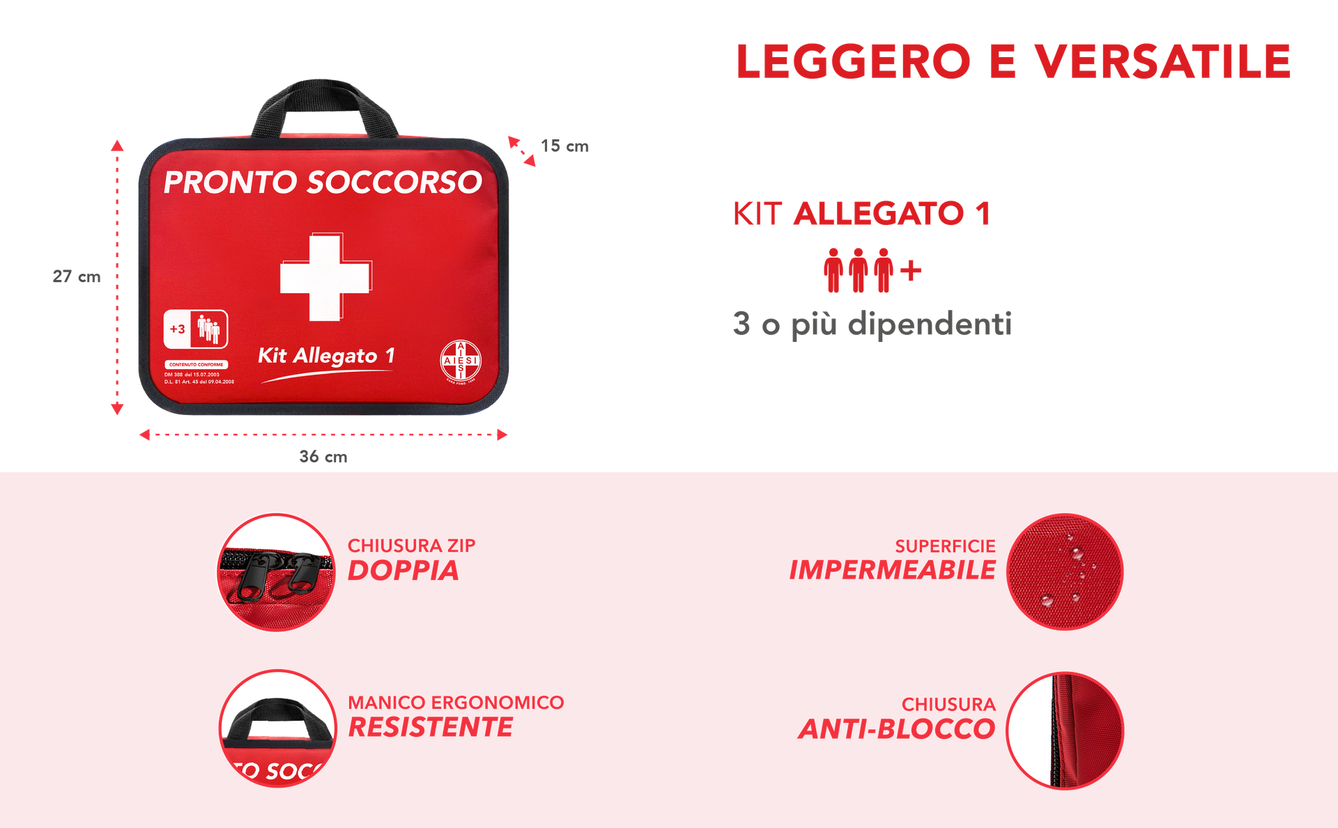 AIESI® Medical First Aid Box (Bag) Attachment 1 with Blood Pressure Monitor for Companies Plus 3 Employees, DM388/DL81 Compliant, Made in Italy