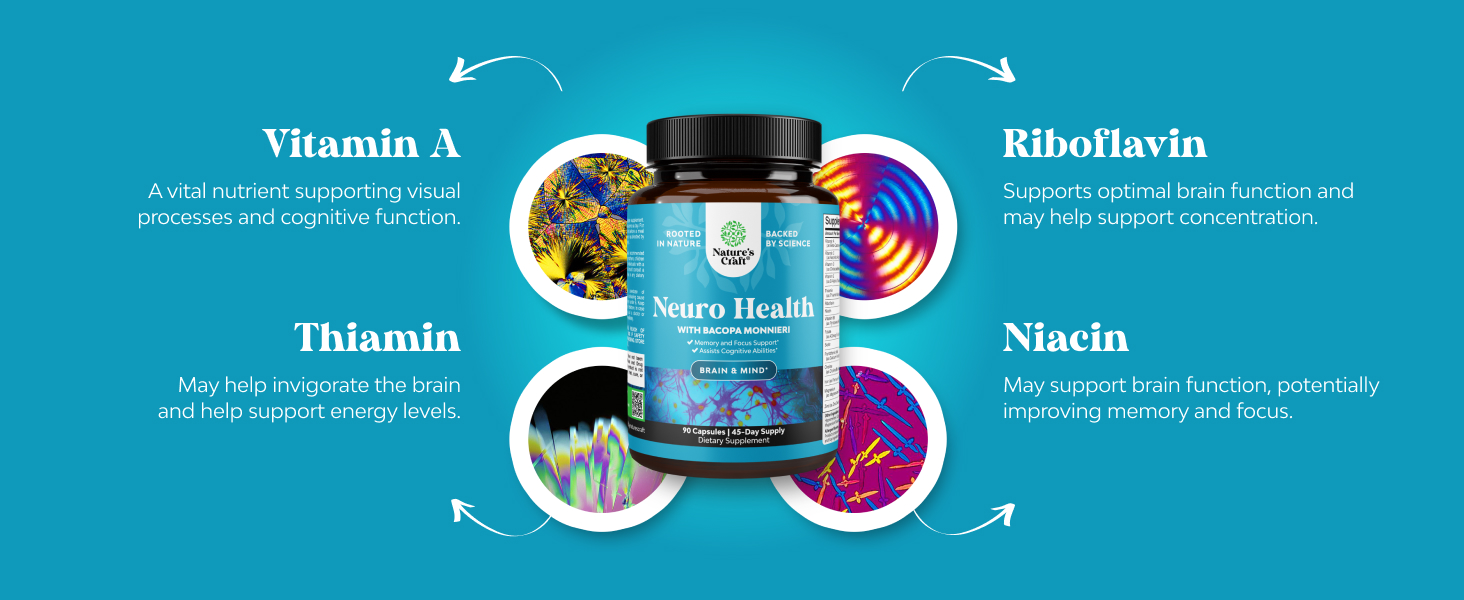 Neuro Health Brain Supplements for Memory and Focus - Nootropic Pills 90ct