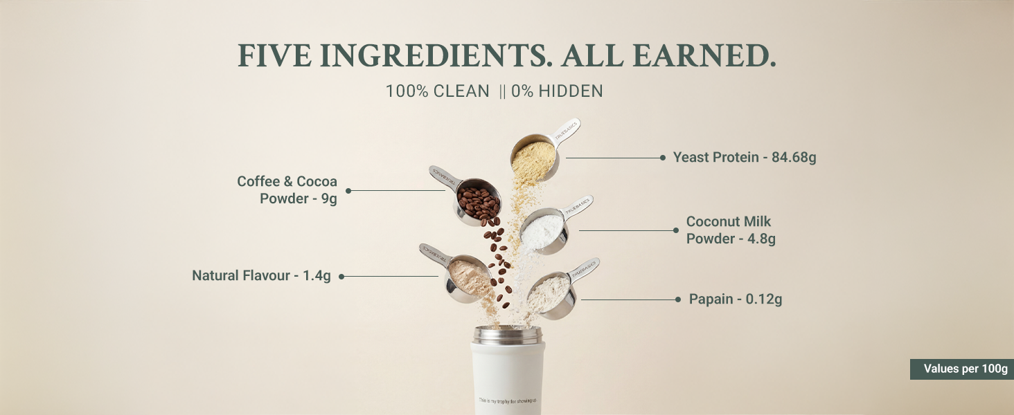 TrueBasics Clean Yeast Protein Powder, Coffee, 1kg
