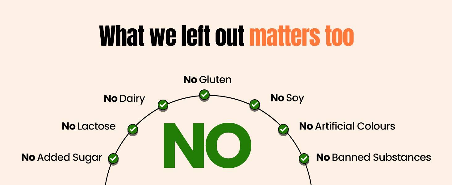 GNC Select Yeast Protein | 25g Protein, 5g BCAAs | Fermentation-Grown | Added Protease | Non-Dairy, 100% Veg, No Added Sugar | Digestive Support | Chocolate, 1lbs