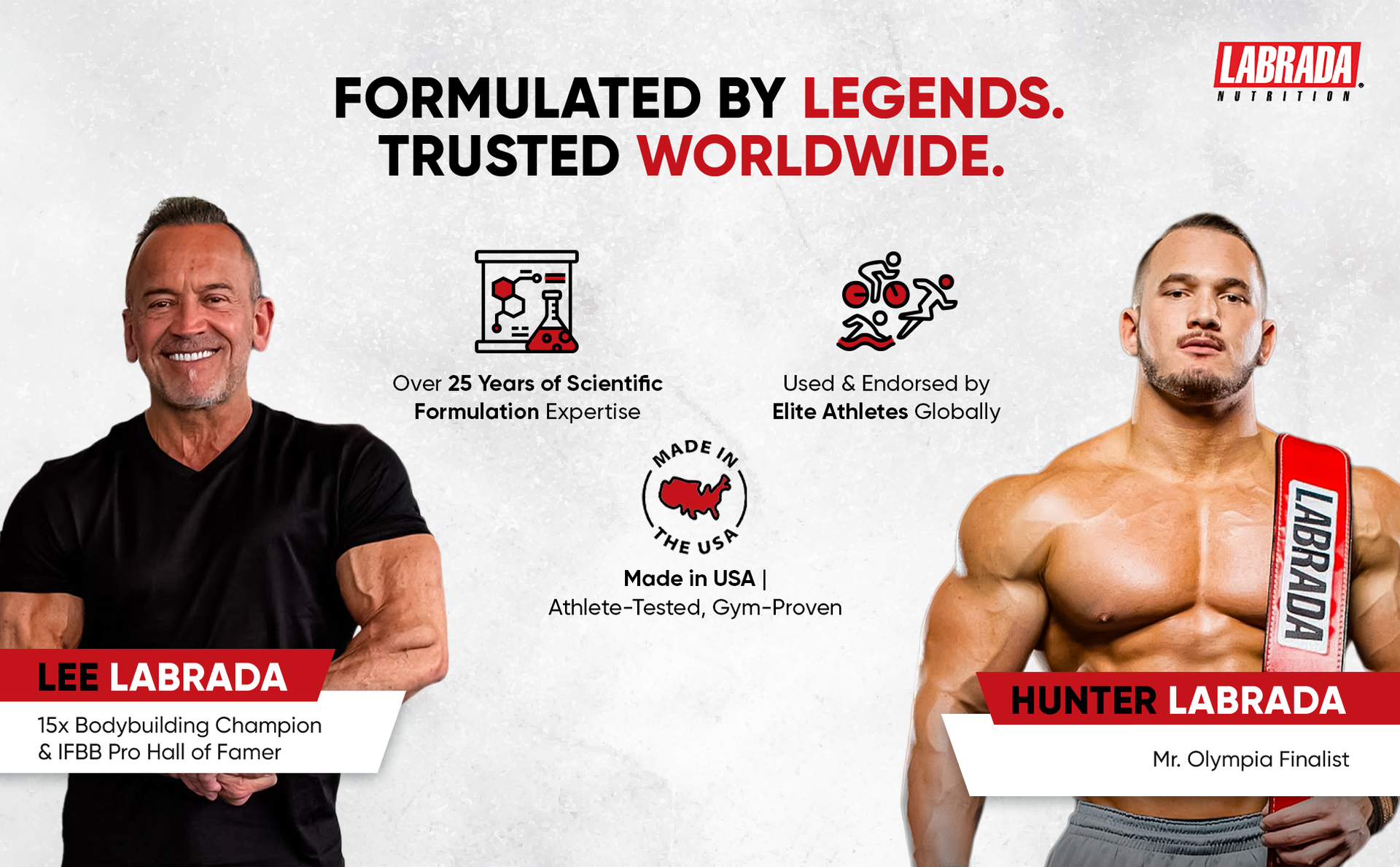 Labrada Super Charge Pre Workout Supplement for Men & Women | Energy, Focus & Muscle Pump Support | Mango Flavour | 150g