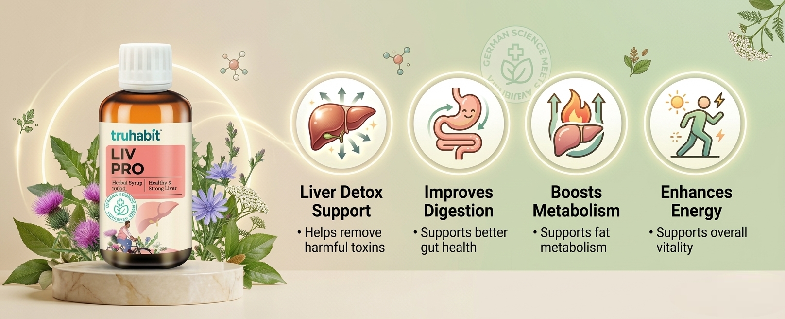 Truhabit Livpro Liver & Digestive Wellness Supplement | Herbal Liquid Formula for Metabolism & Everyday Liver Support | 100ml
