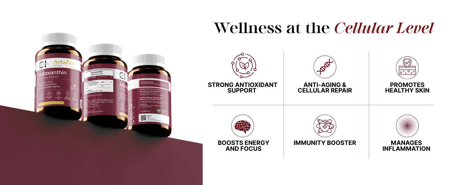 Cannazo India Astaxanthin 500mg - 30 Softgels | Astazen Supplement with DHA, L-Glutathione, Omega 3, 6 & 9 | Plant-Based Wellness Capsules for Skin, Eye & Daily Nutrition Support