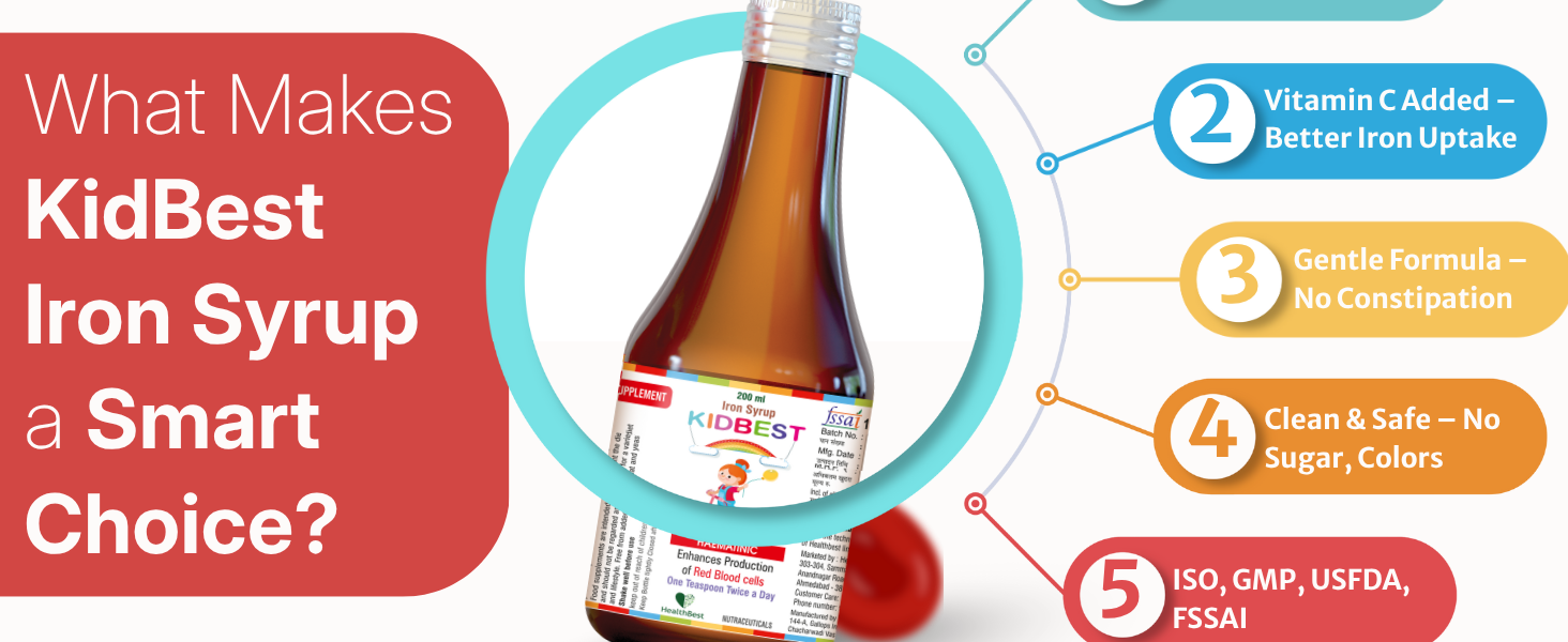 HealthBest Iron (Haematinic) Syrup | Zinc | Folic Acid | 200 ML