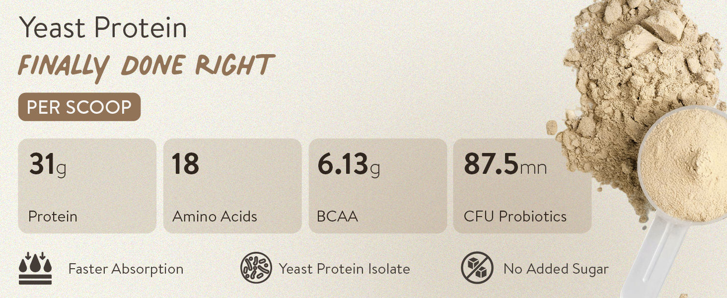 Happy Cultures 31g Unflavoured Yeast Protein Powder (Isolate) | Mixes Into Everything| Higher Absorption than Whey Protein | Superior Muscle Recovery | Gut Friendly & No Bloat| PDCAAS of 1 | No Added Sugar- 505g