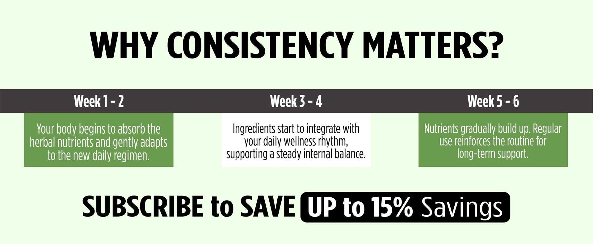 STAY ALIVE Extra Strength Bitter Melon Capsules, 10% Bitter Principles, 150 Pills, 25X Concentrated Powder, 5 Month Supply, Non-GMO & Gluten Free Momordica Charantia Supplement