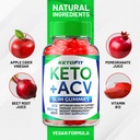 2-pack-ketofit-acv-gummies-advanced-1000-3.jpg