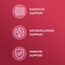 dr-mercola-organic-hawthorn-and-hibiscus-3.jpg