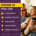 wellnessone-iodine-drops-for-thyroid-sup-3.jpg