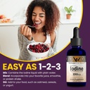 wellnessone-iodine-drops-for-thyroid-sup-6.jpg