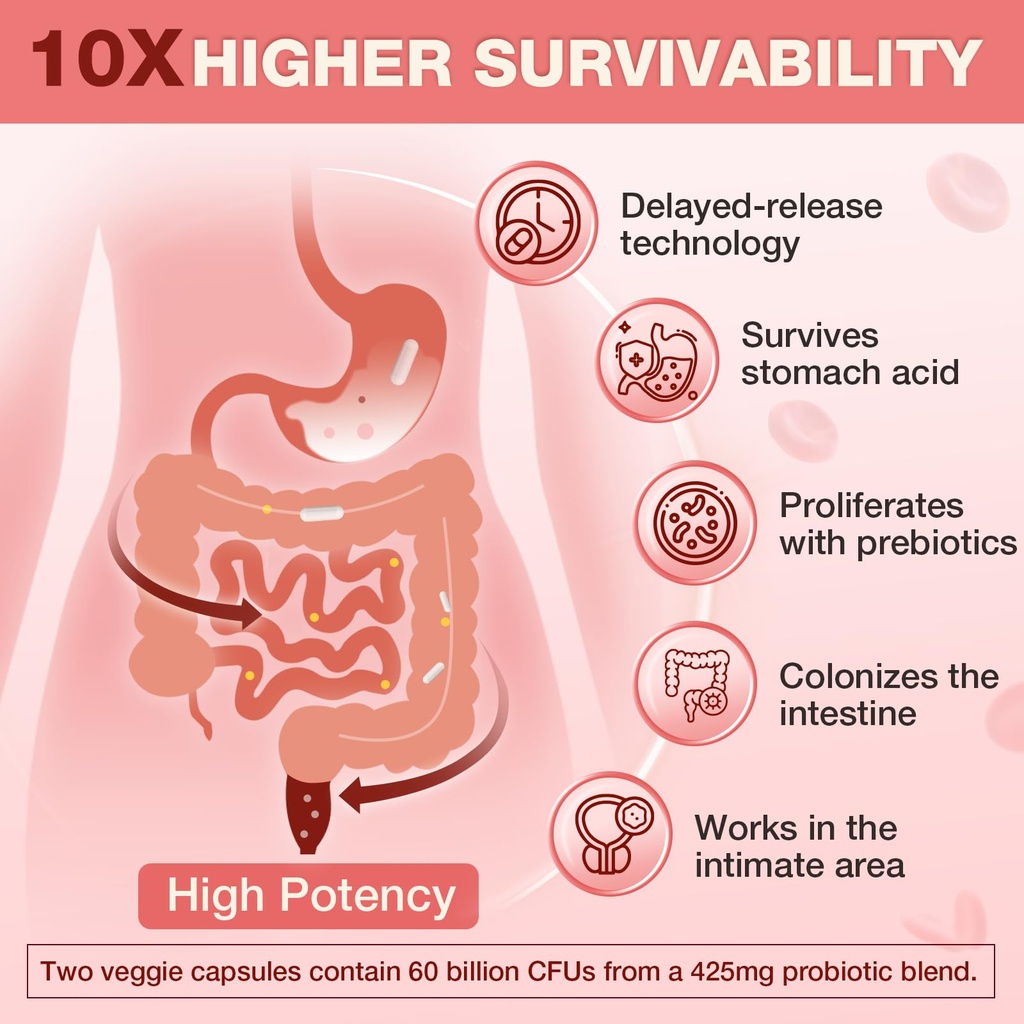 nature-target-vaginal-probiotics-for-wom-3.jpg