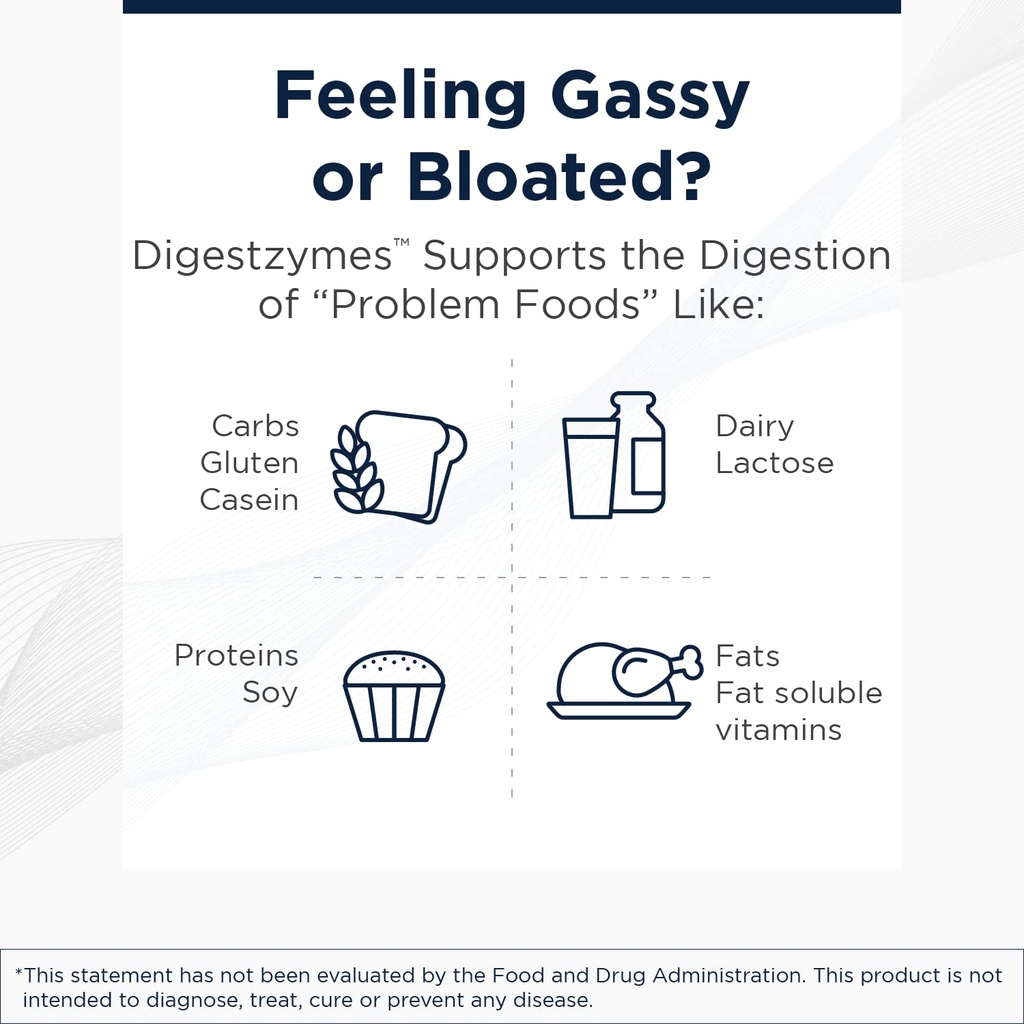 designs-for-health-digestzymes-digestive-4.jpg