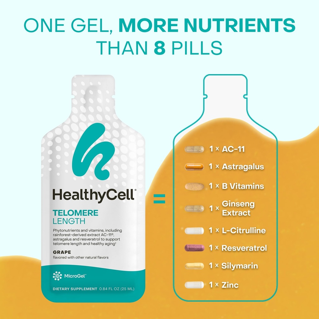 healthycell-telomere-length-supplement-a-4.jpg