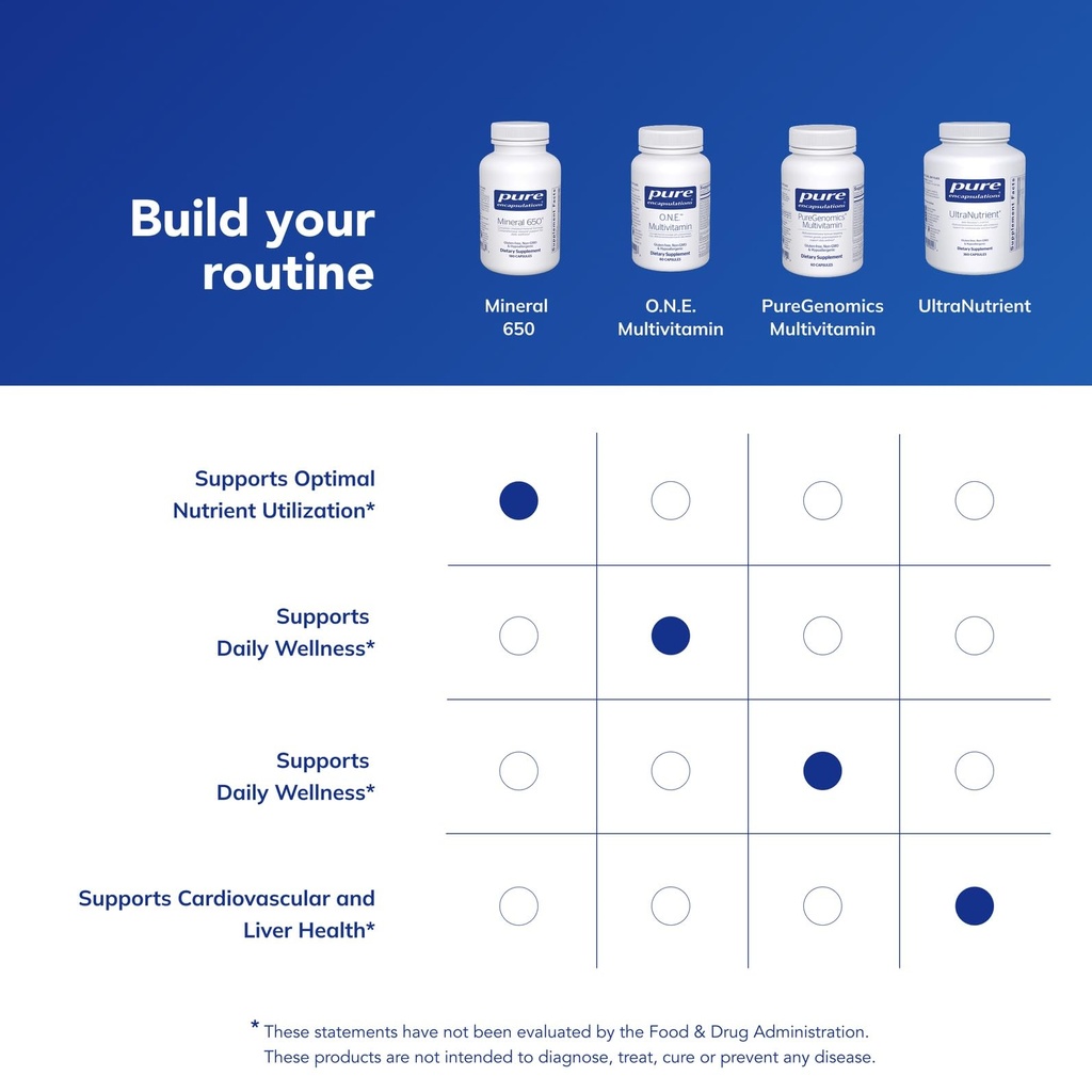 pure-encapsulations-mineral-650-hypoalle-6.jpg