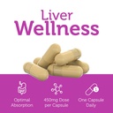 zahler-milk-thistle-helps-support-health-5.jpg