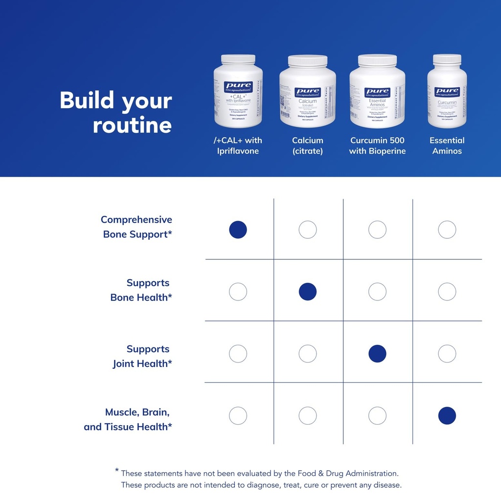 pure-encapsulations-cal-with-ipriflavon--6.jpg