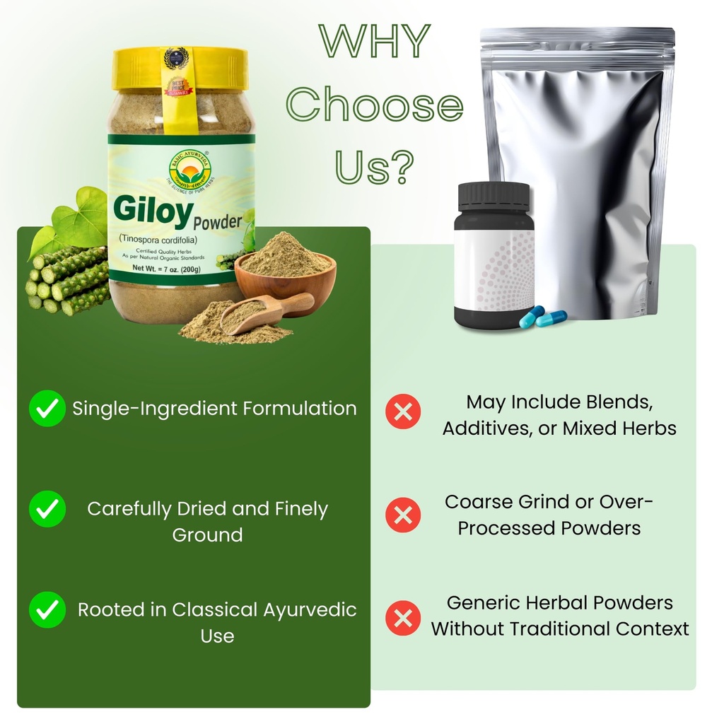 basic-ayurveda-giloy-guduchi-powder-7-05-6.jpg