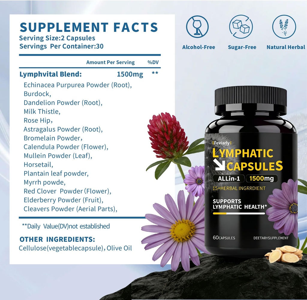 lymphatic-health-supplement-capsules-swe-3.jpg