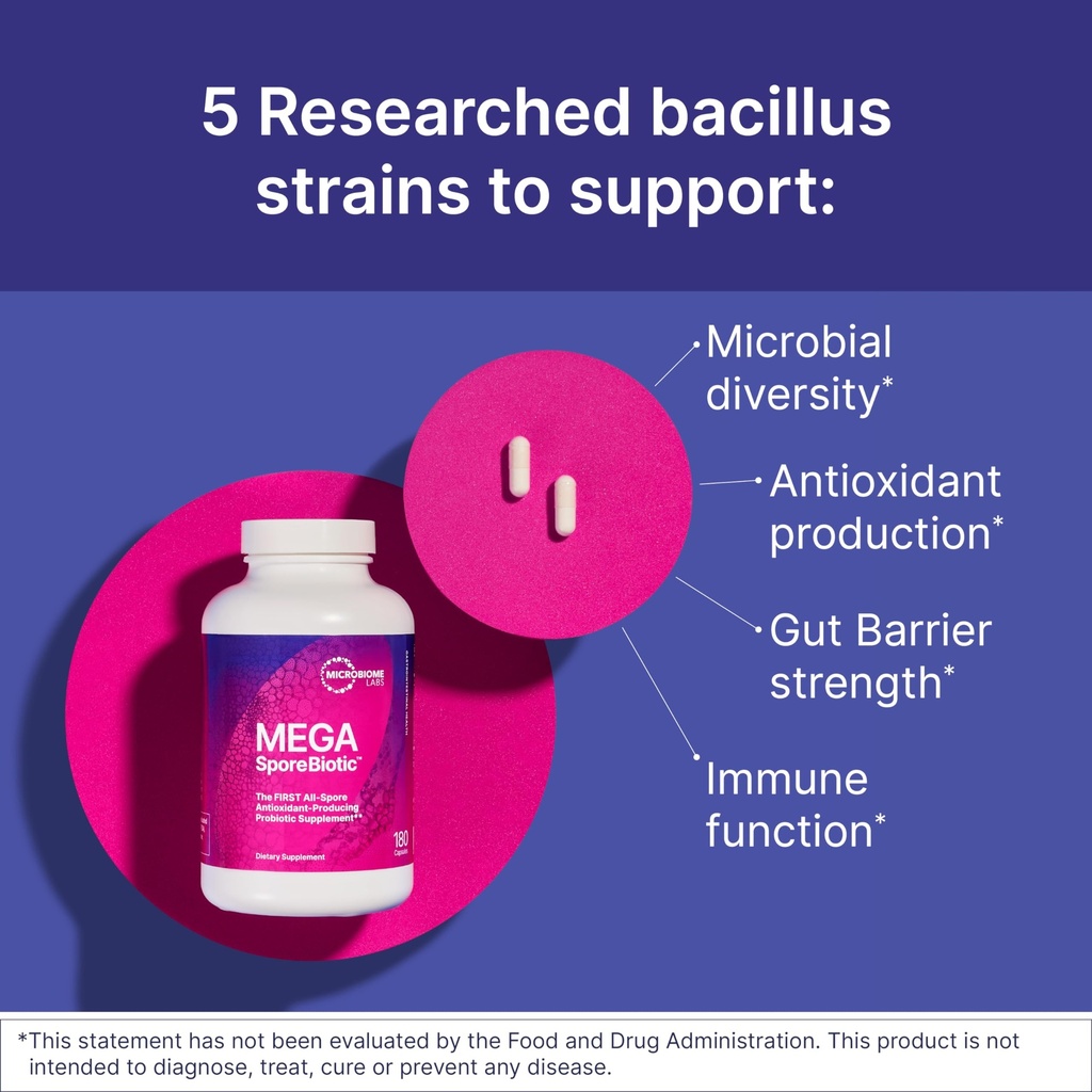 microbiome-labs-megasporebiotic-spore-ba-2.jpg