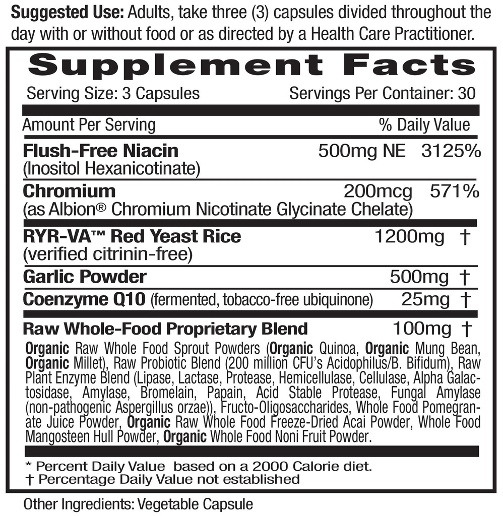 emerald-labs-cholesterol-health-featurin-2.jpg