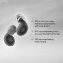 loop-dream-silicone-memory-foam-earplugs-5.jpg