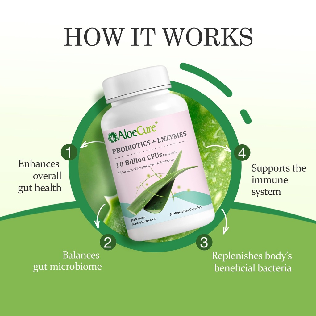 aloecure-organic-aloe-vera-capsules-pack-4.jpg
