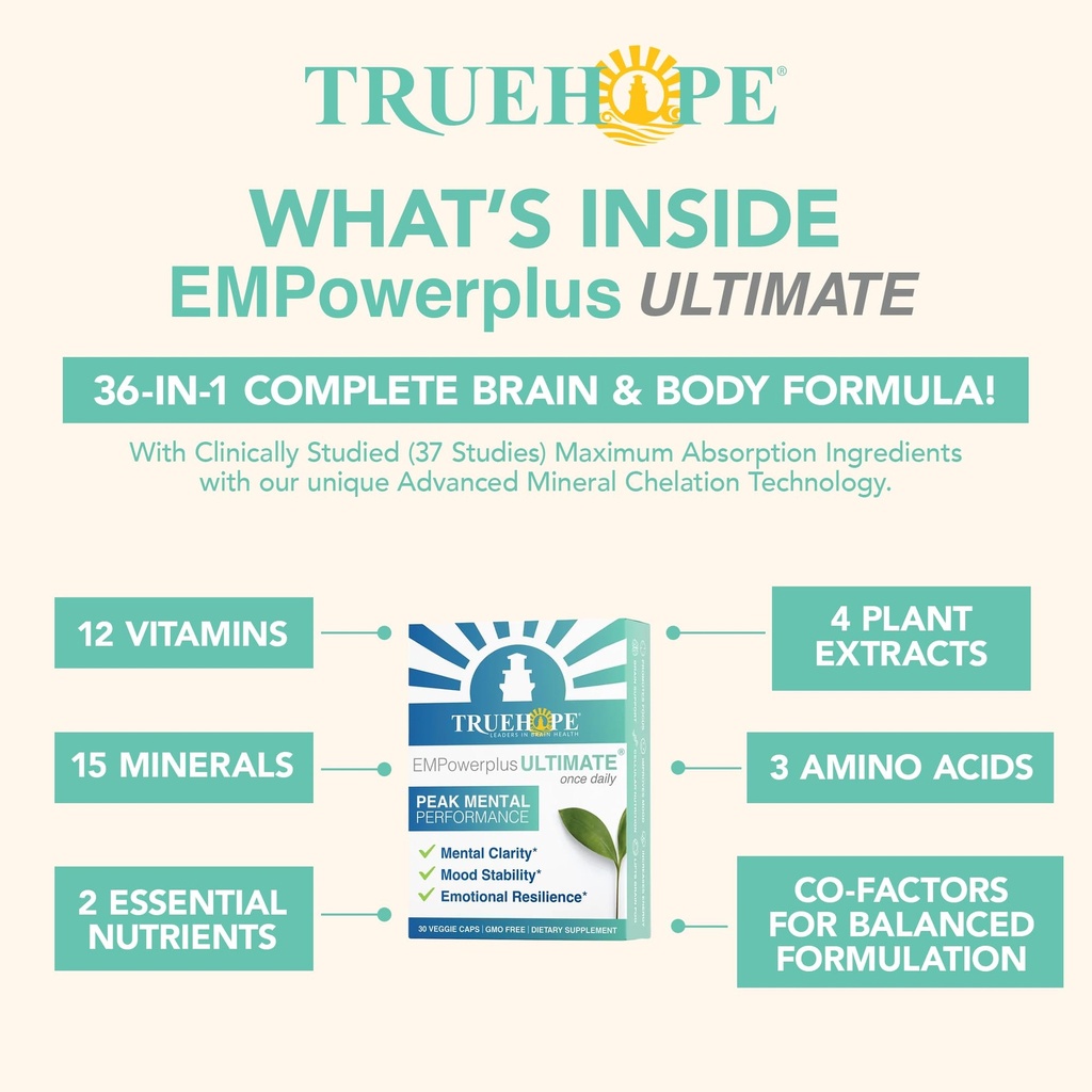 truehope-empowerplus-ultimate-strength-m-4.jpg