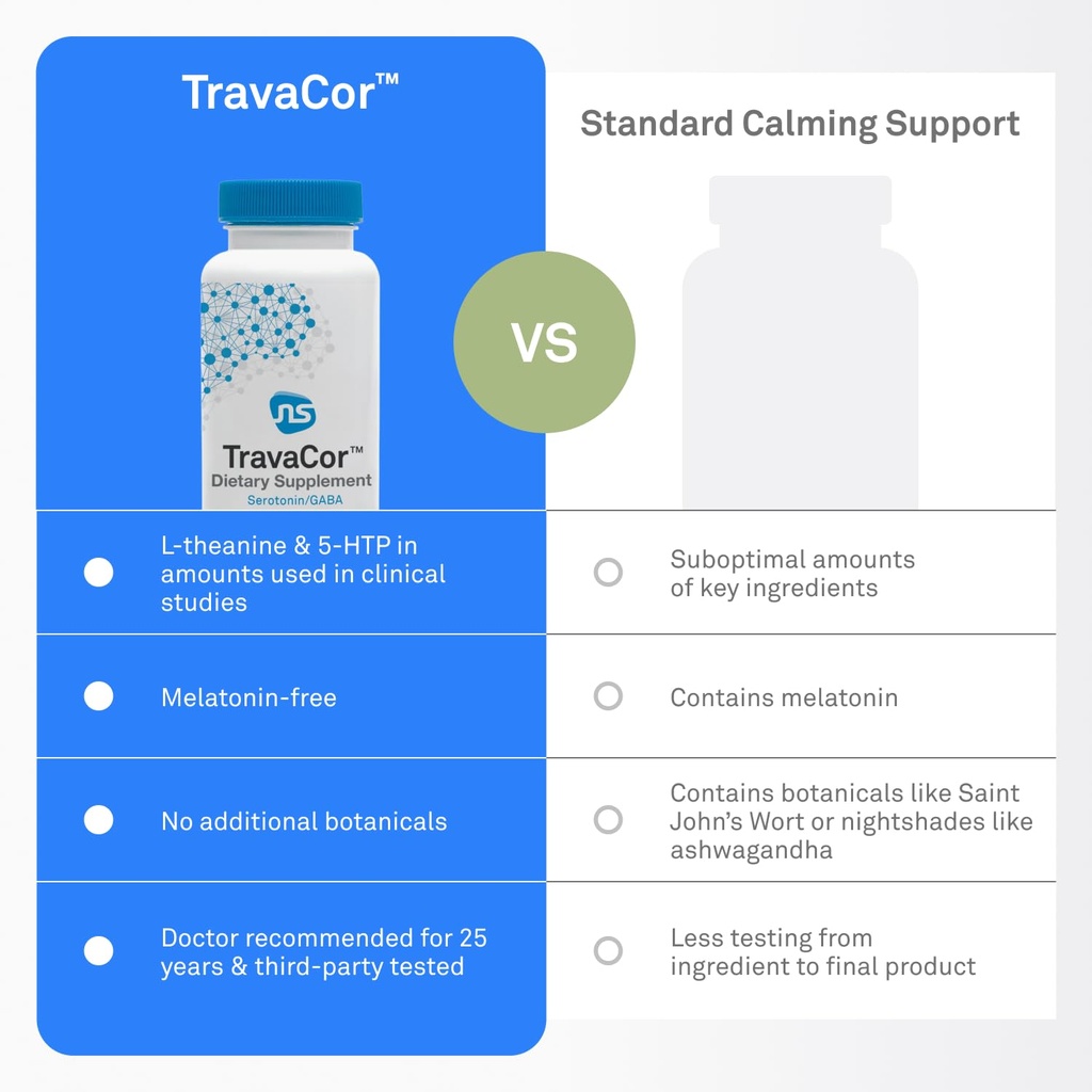 neuroscience-travacor-mood-support-suppl-5.jpg