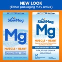 slowmag-muscle-heart-magnesium-chloride--3.jpg