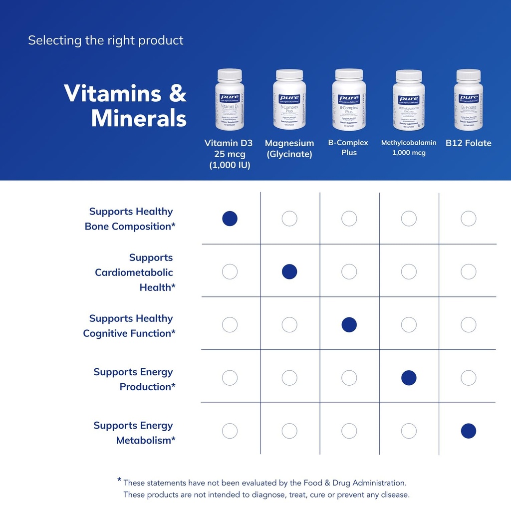 pure-encapsulations-vitamin-d3-25-mcg-1--6.jpg