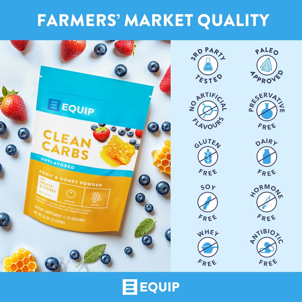 equip-foods-clean-carbs-15-fruits-and-ho-3.jpg