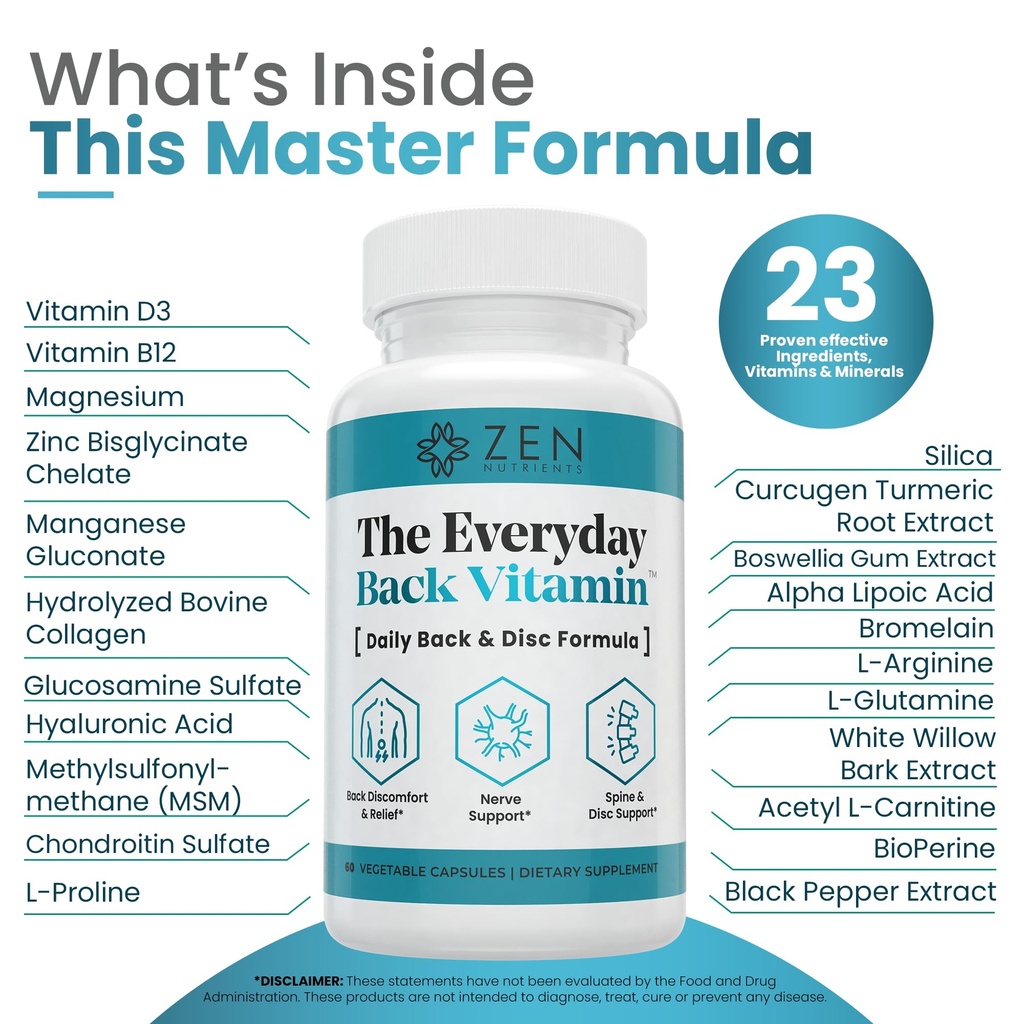 zen-nutrients-the-everyday-back-vitamin--4.jpg