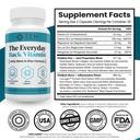 zen-nutrients-the-everyday-back-vitamin--2.jpg