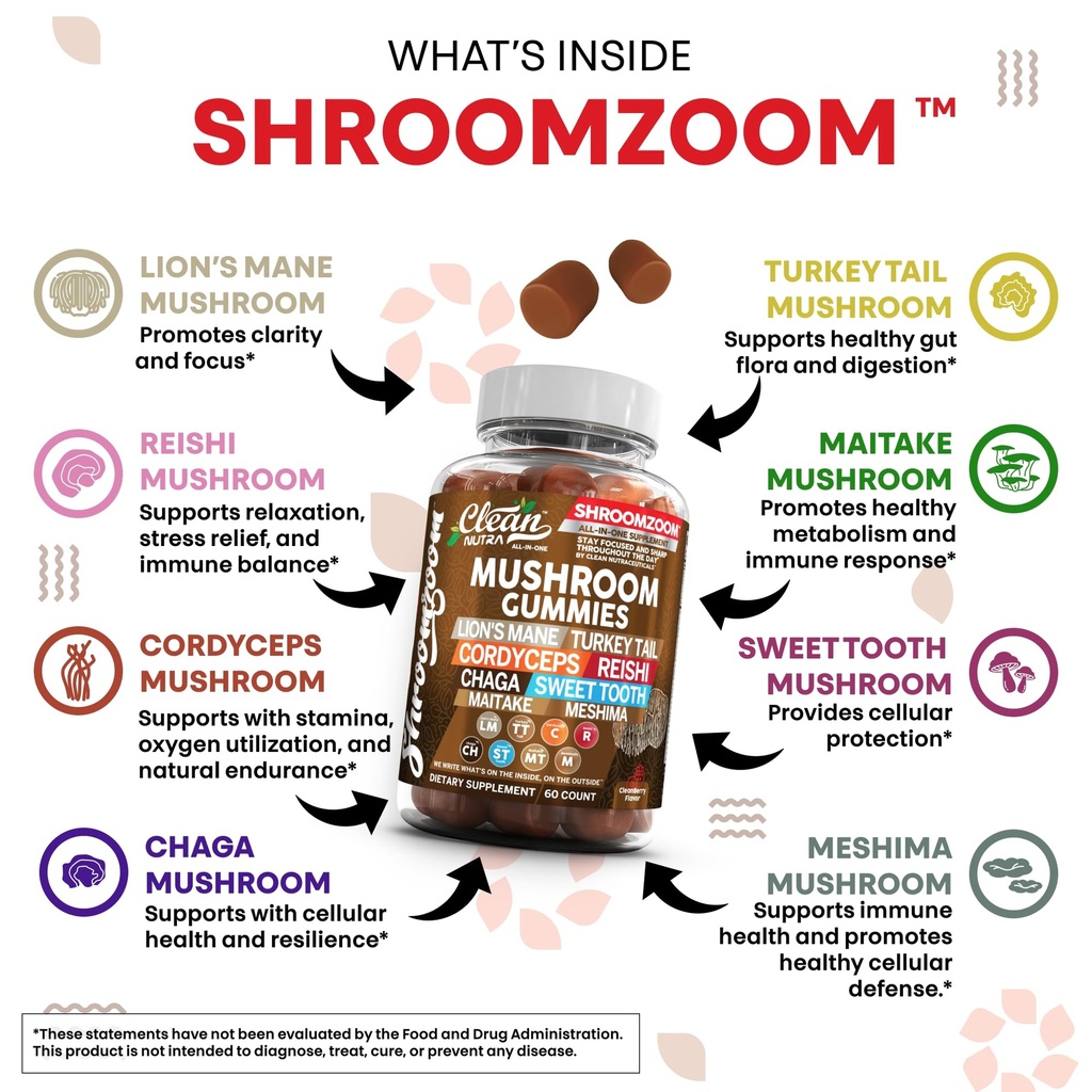 15in1-mushroom-gummies-with-lion-s-mane--6.jpg