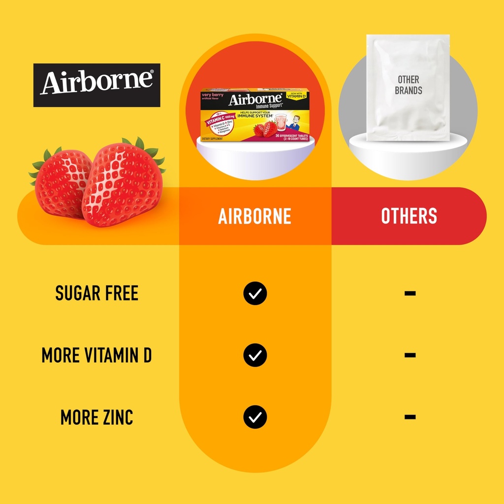 vitamin-c-1000mg-per-serving-airborne-ve-5.jpg