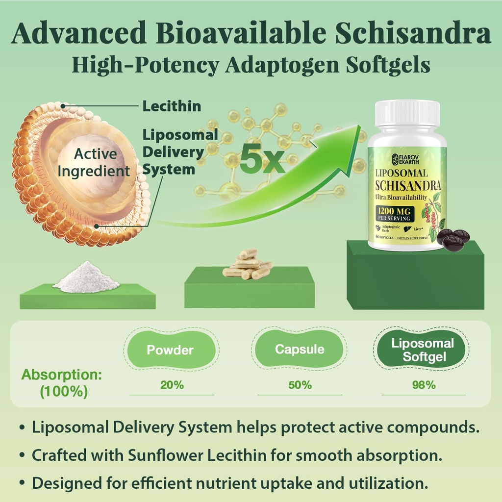 liposomal-schisandra-berry-extract-1200m-3.jpg