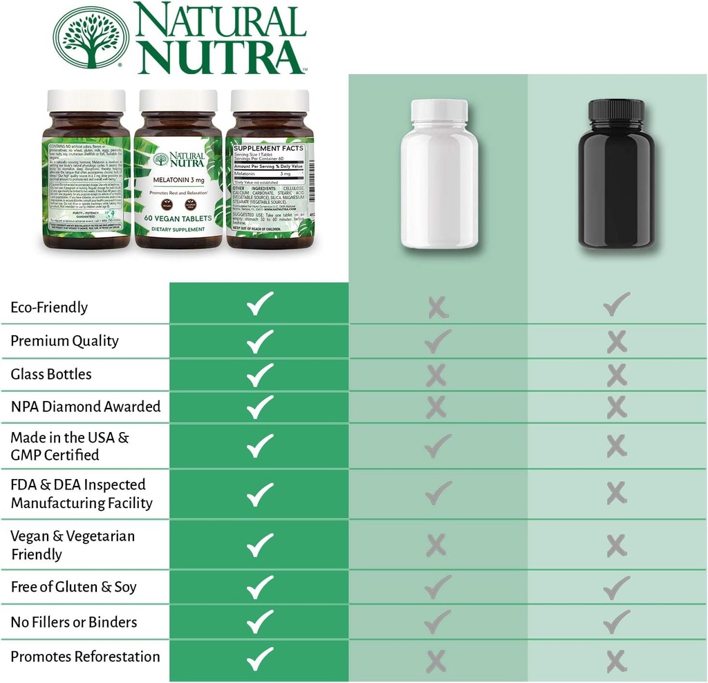 natural-nutra-vegan-melatonin-3mg-helps--5.jpg