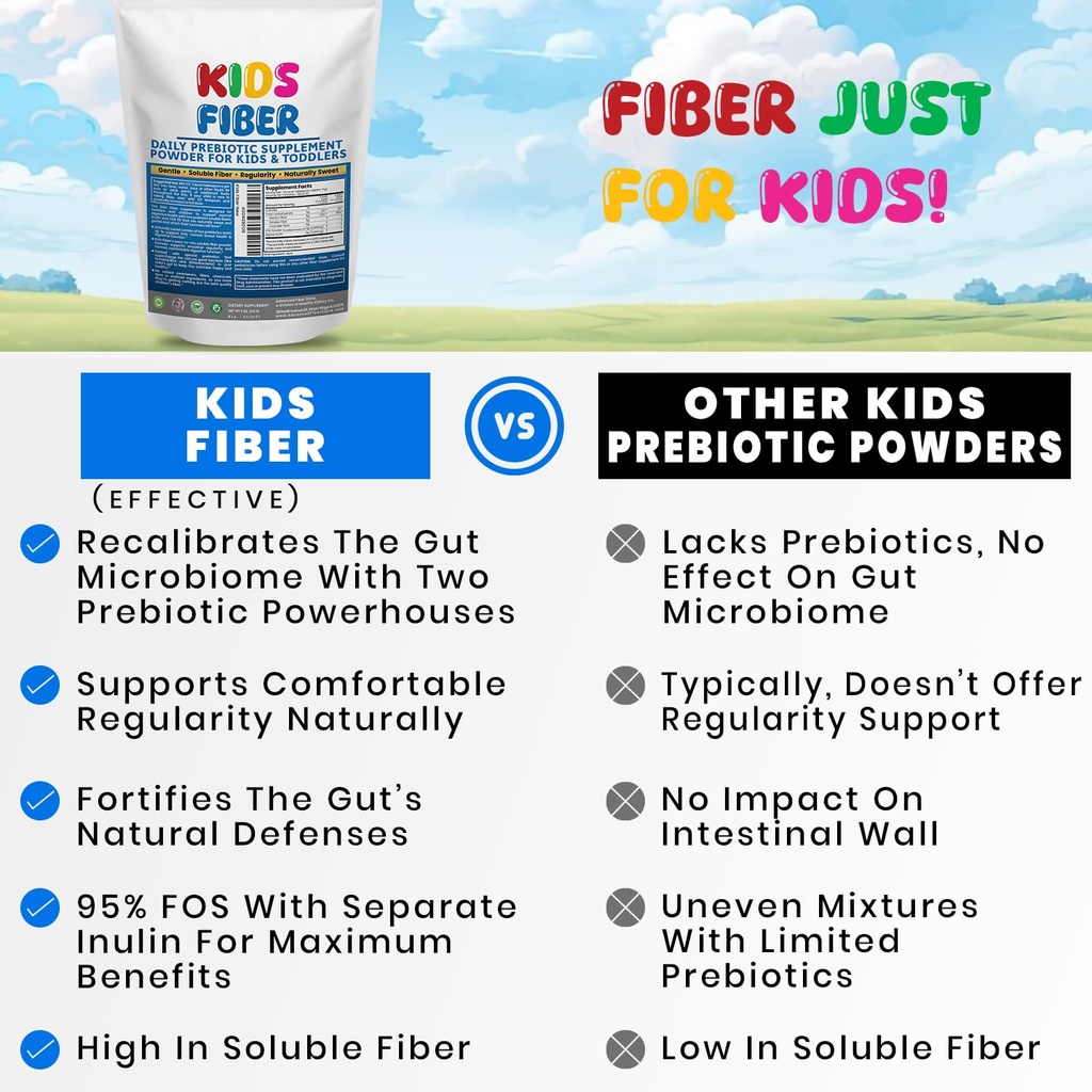 kidney-restore-kids-fiber-for-constipati-3.jpg